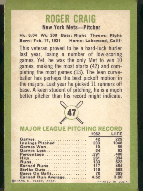 1963 Fleer #47 Roger Craig