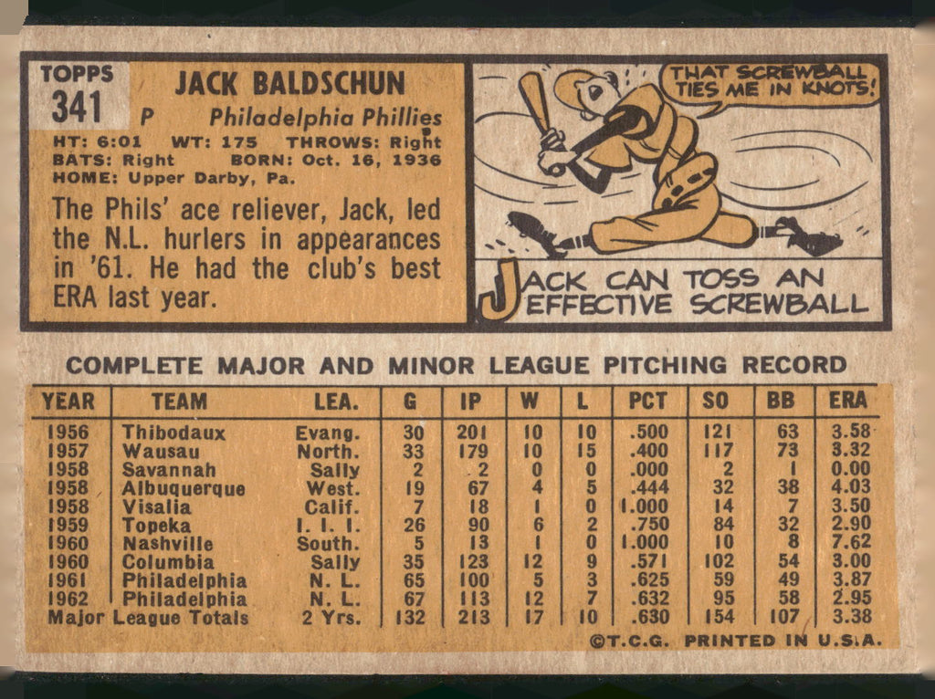 1963 Topps #341a Jack Baldschun
