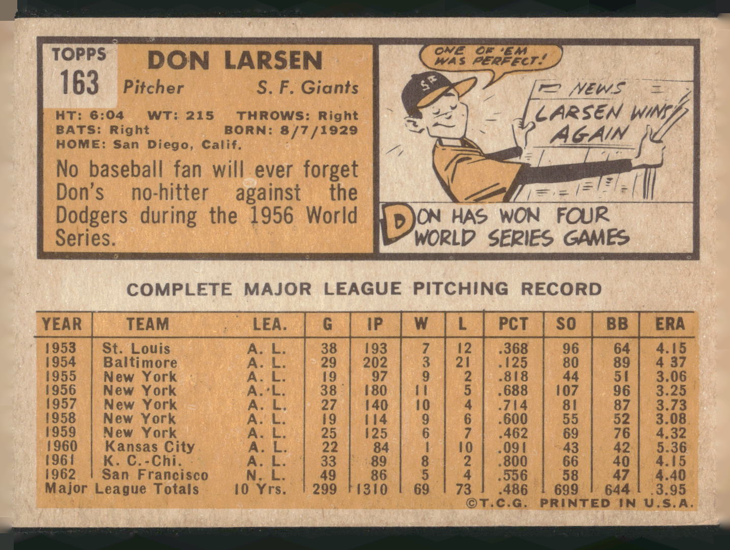 1963 Topps #163 Don Larsen