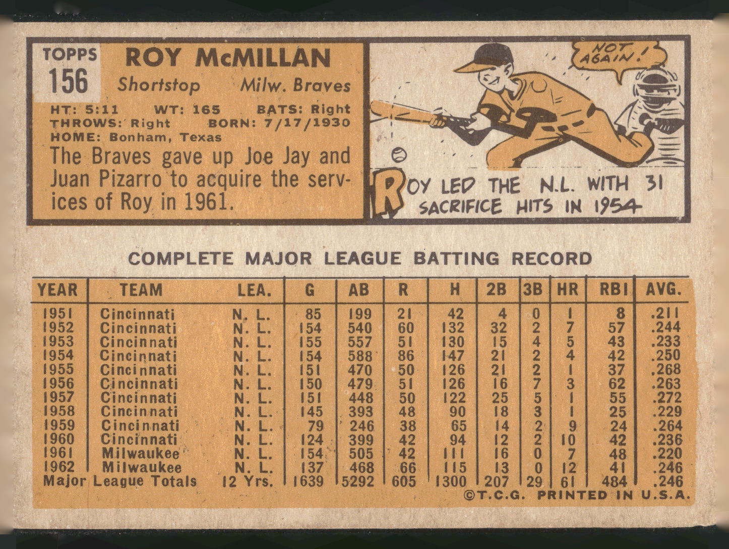 1963 Topps #156 Roy McMillan