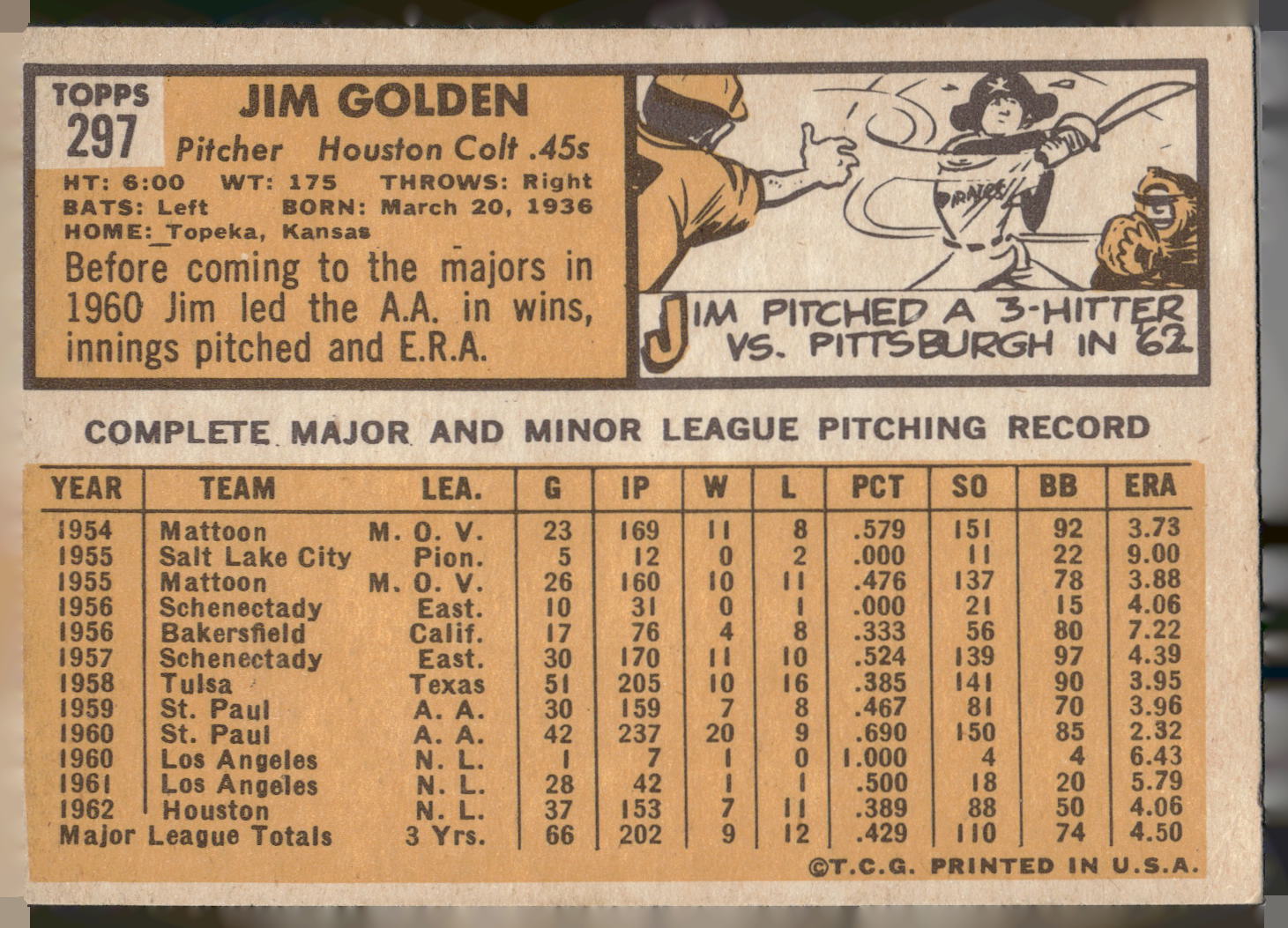 1963 Topps #297 Jim Golden
