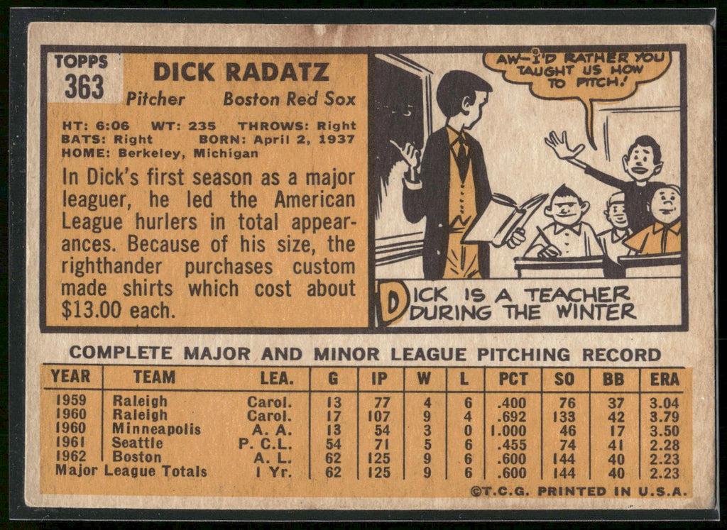 1963 Topps #363 Dick Radatz