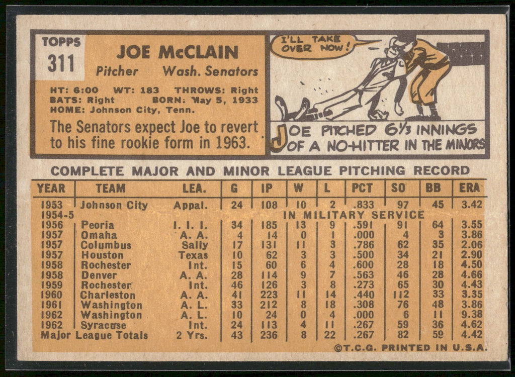 1963 Topps #311 Joe McClain