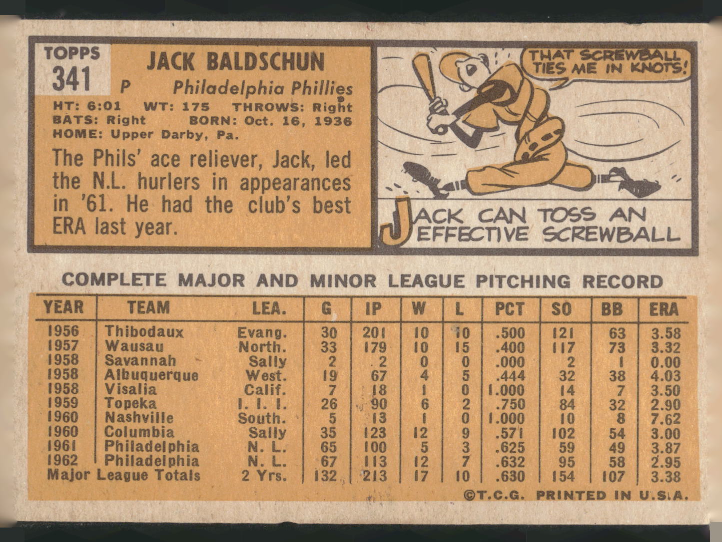 1963 Topps #341a Jack Baldschun