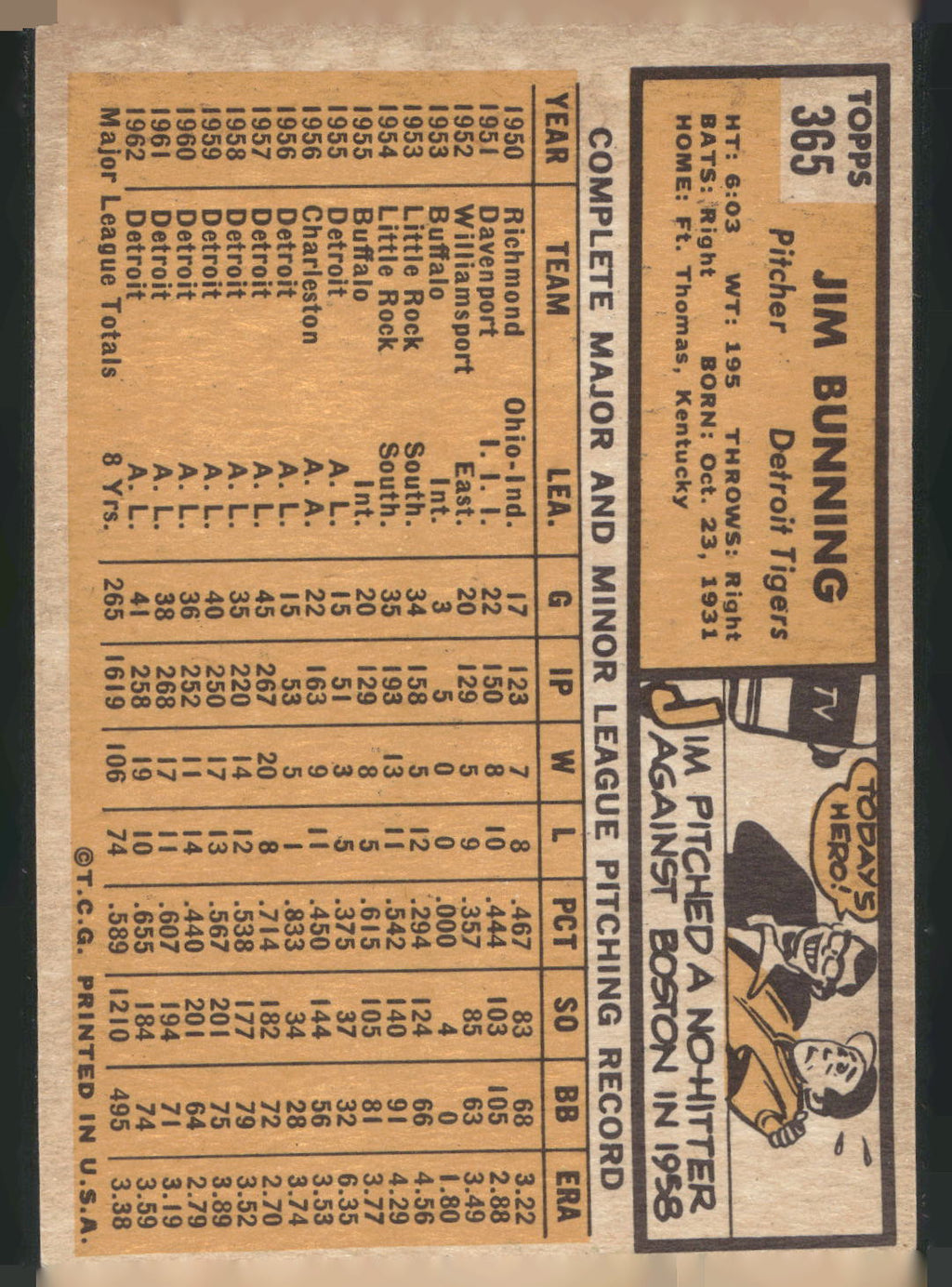 1963 Topps #365 Jim Bunning
