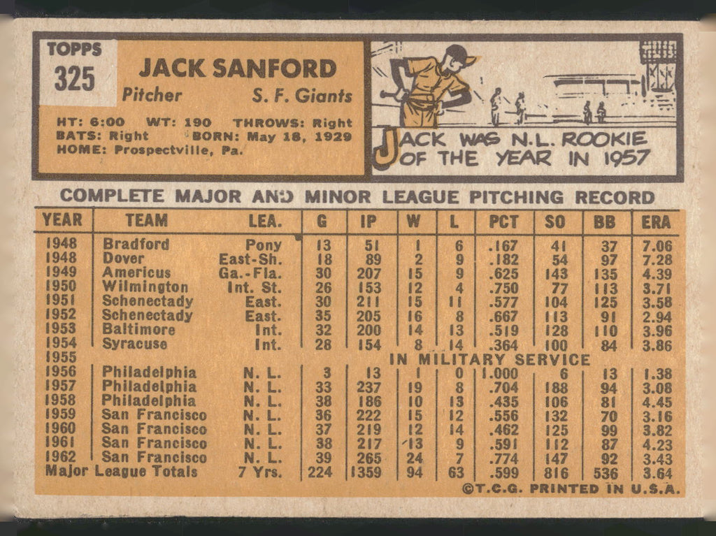 1963 Topps #325 Jack Sanford