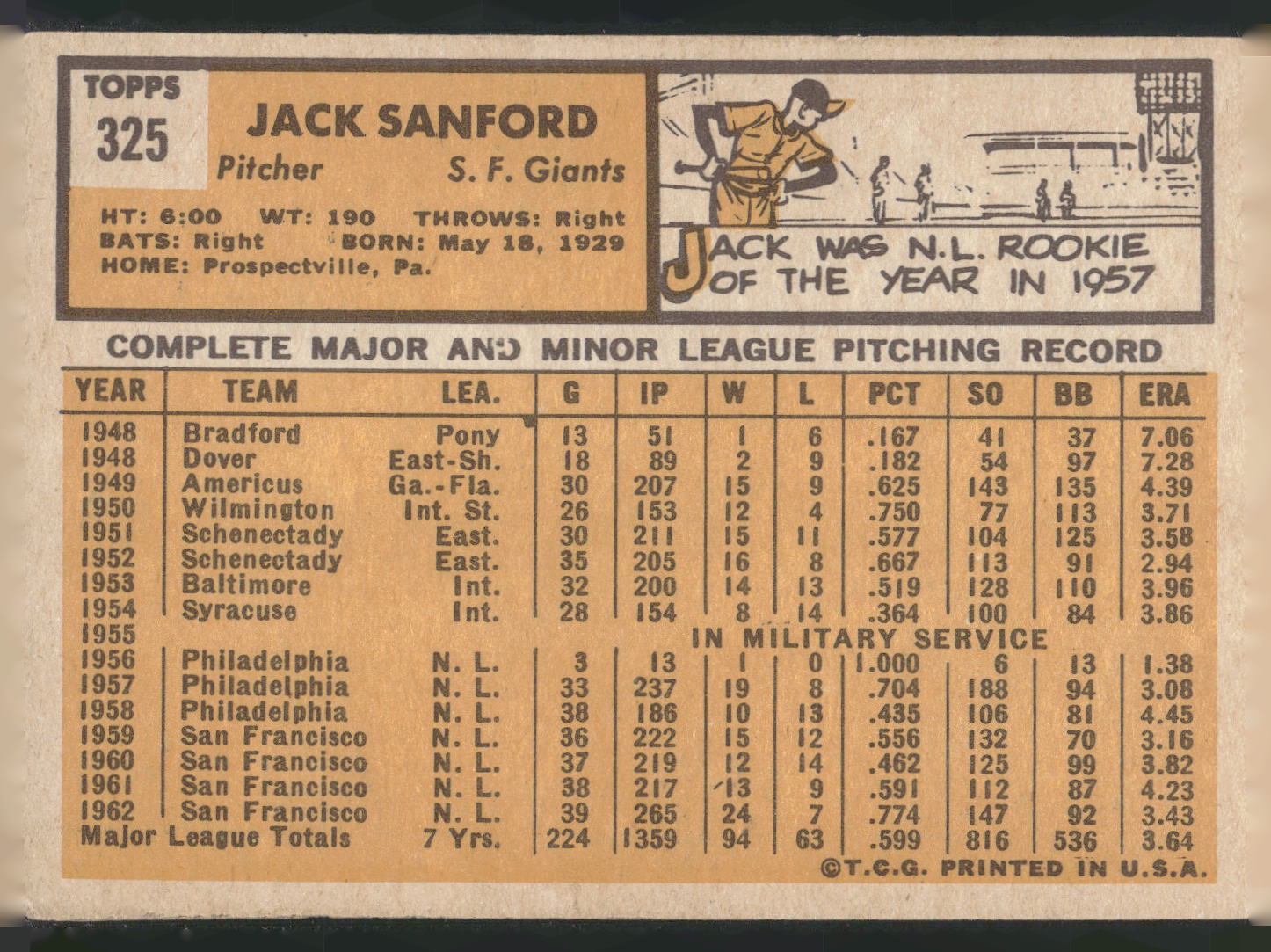 1963 Topps #325 Jack Sanford