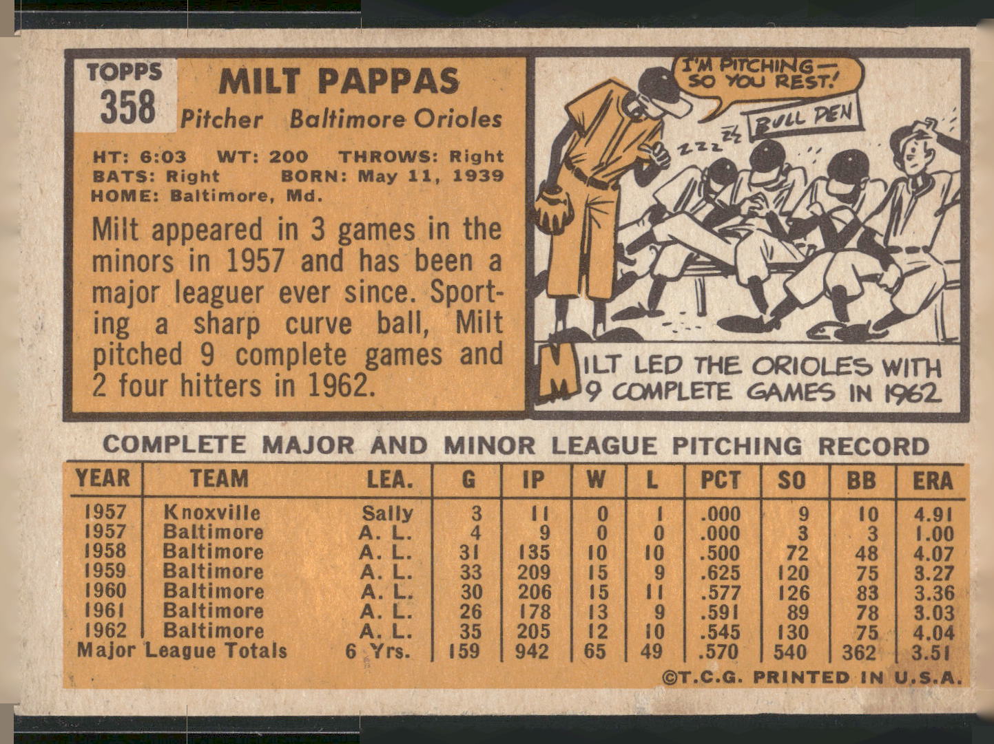 1963 Topps #358 Milt Pappas