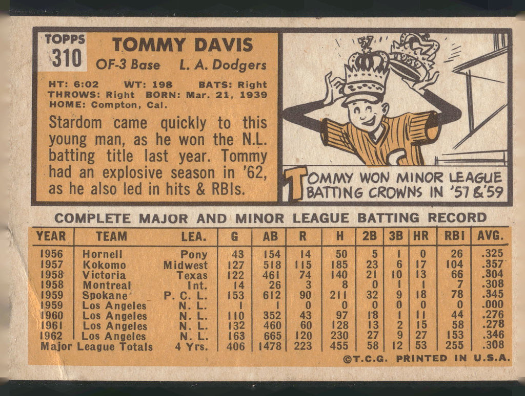 1963 Topps #310 Tommy Davis