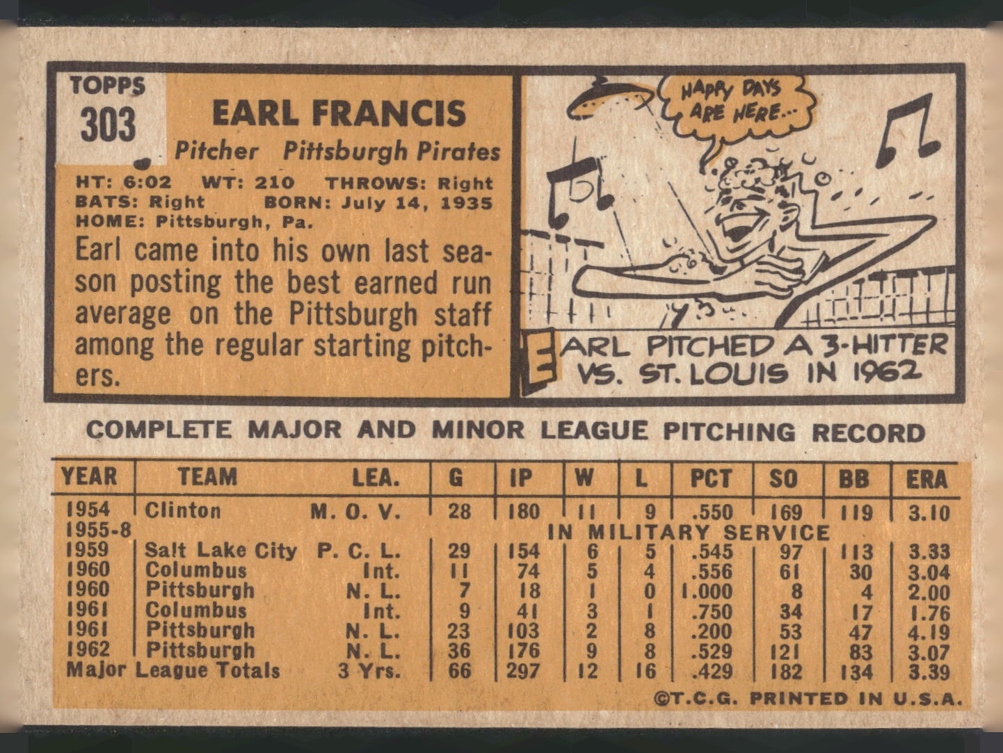 1963 Topps #303 Earl Francis