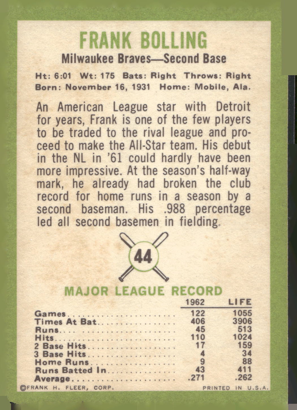 1963 Fleer #44 Frank Bolling