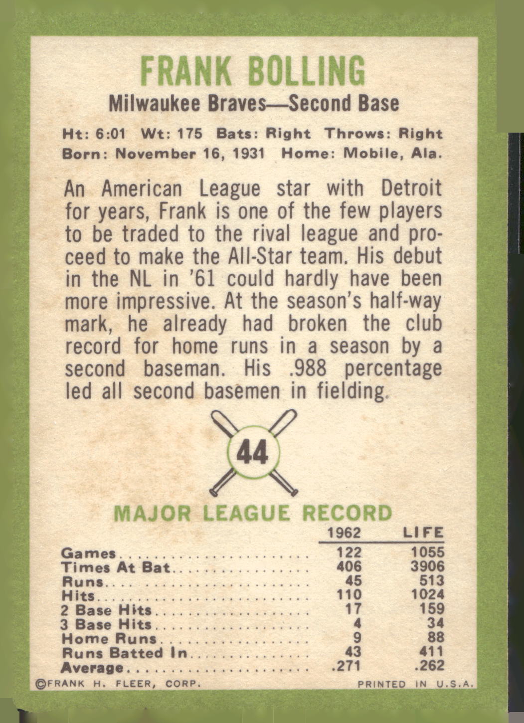 1963 Fleer #44 Frank Bolling