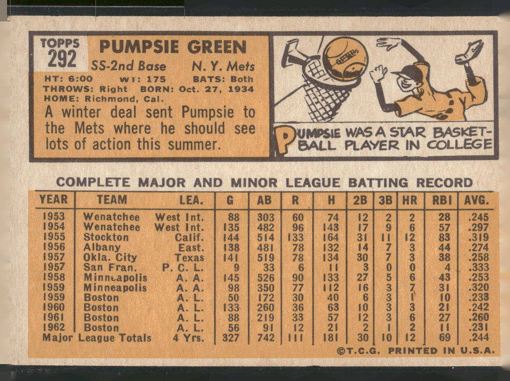 1963 Topps #292 Pumpsie Green