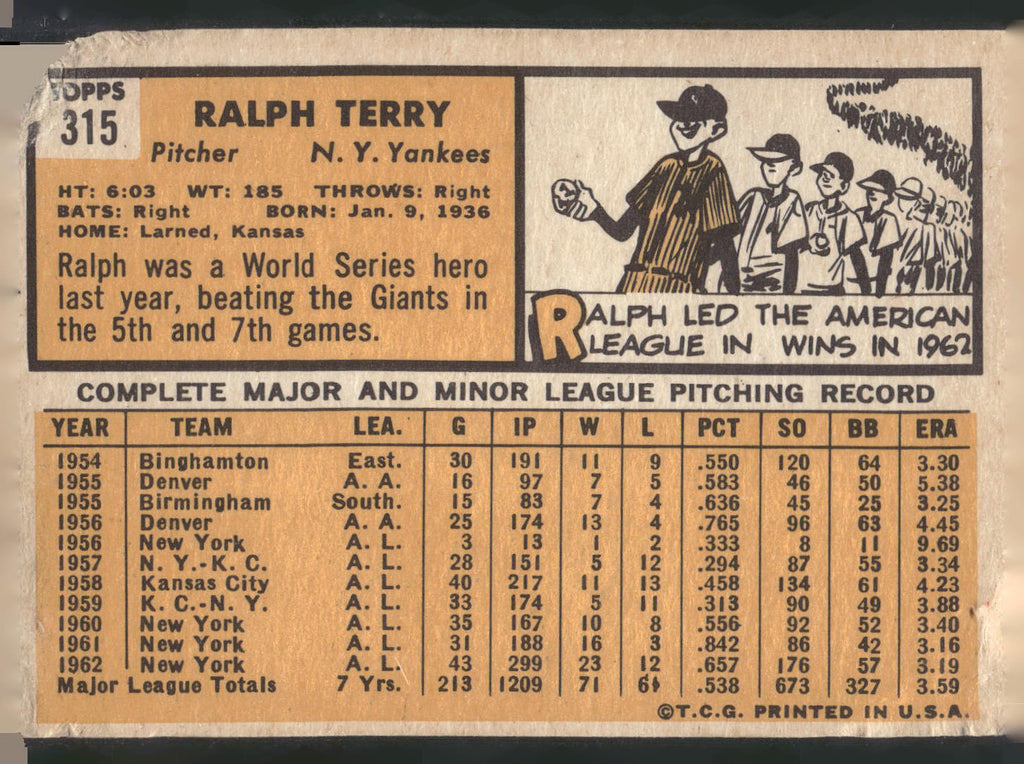 1963 Topps #315 Ralph Terry