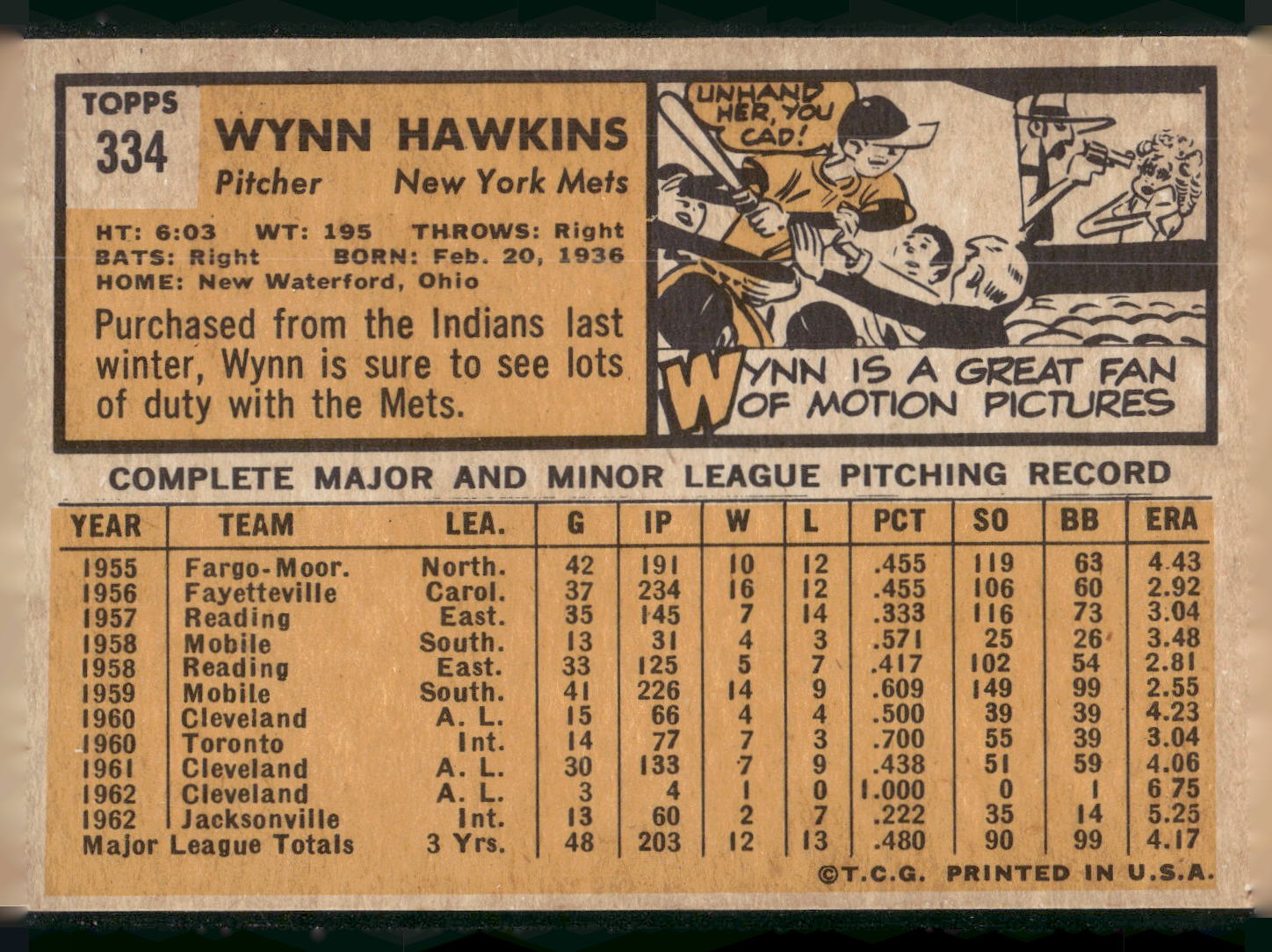 1963 Topps #334 Wynn Hawkins