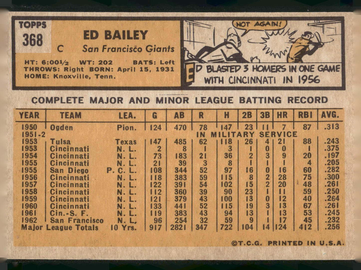 1963 Topps #368 Ed Bailey
