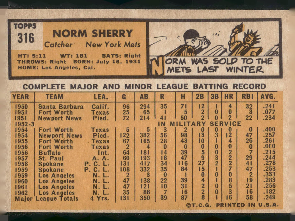 1963 Topps #316 Norm Sherry
