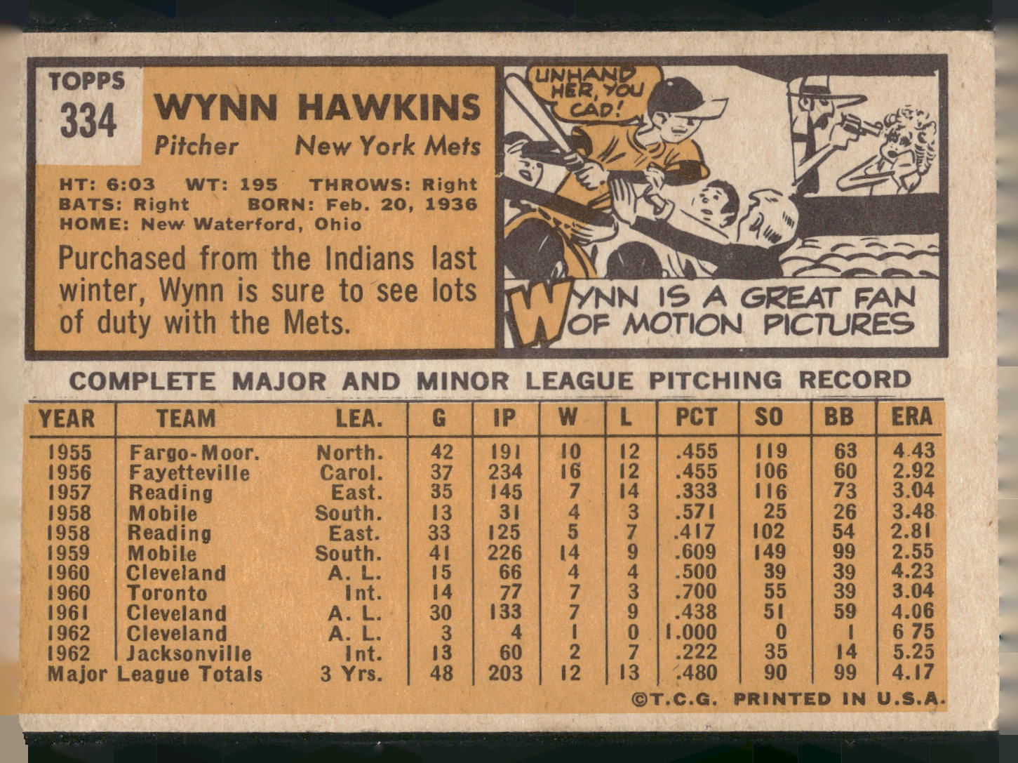 1963 Topps #334 Wynn Hawkins