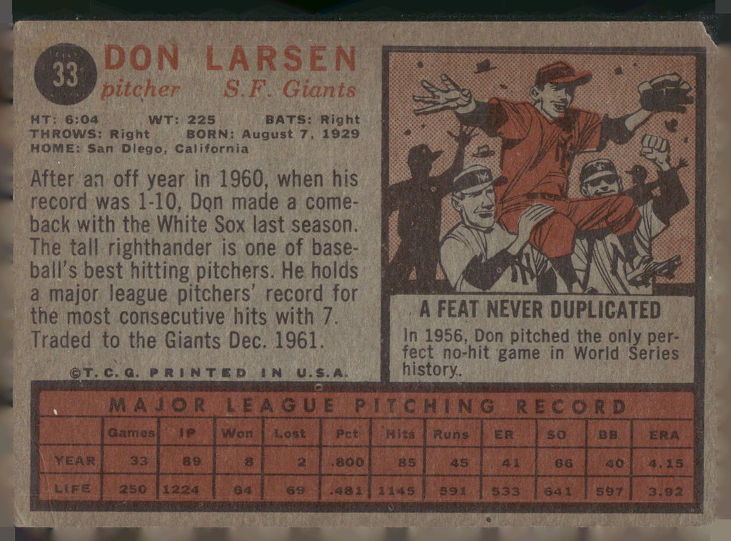 1962 Topps #33 Don Larsen