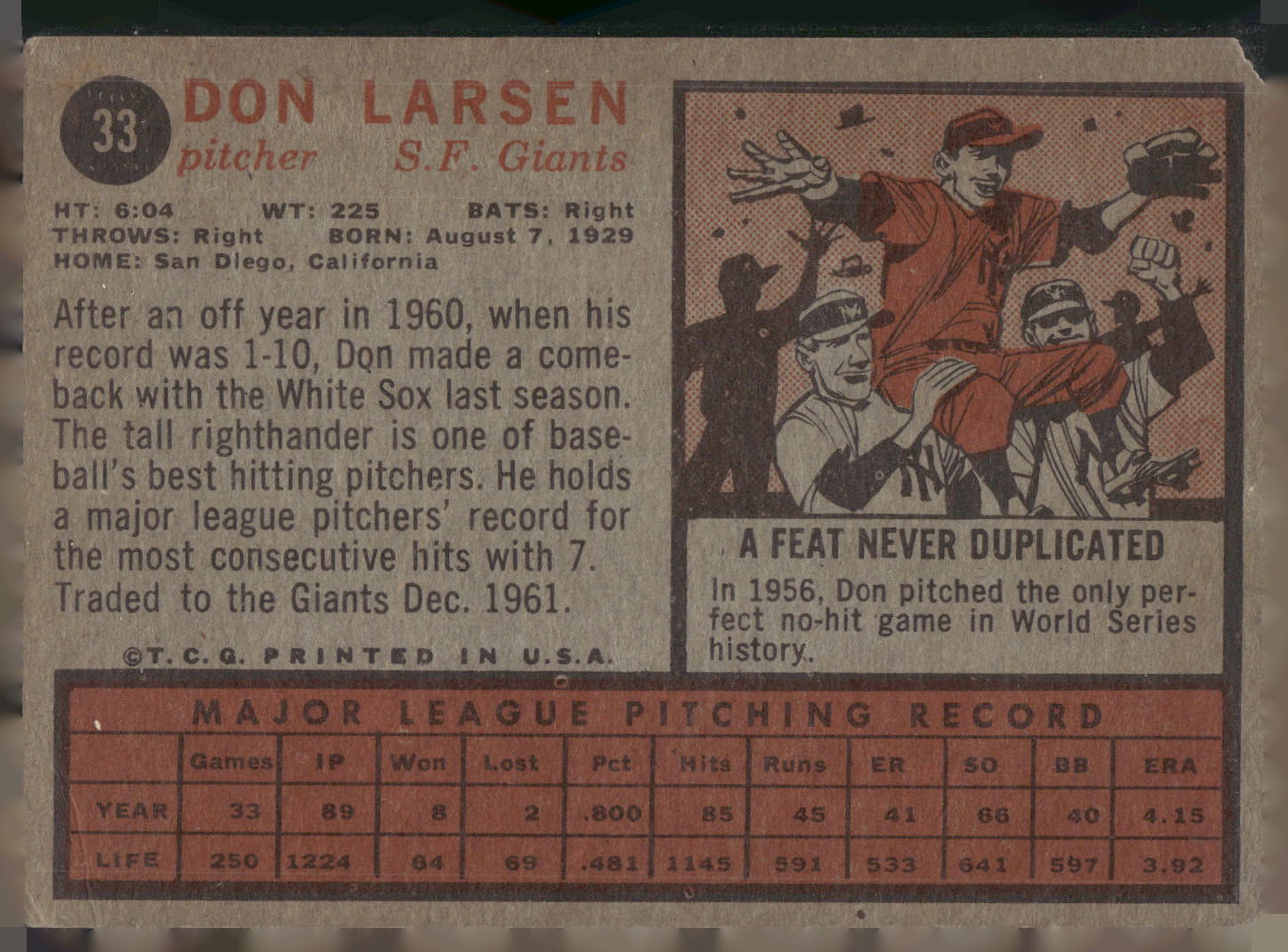 1962 Topps #33 Don Larsen