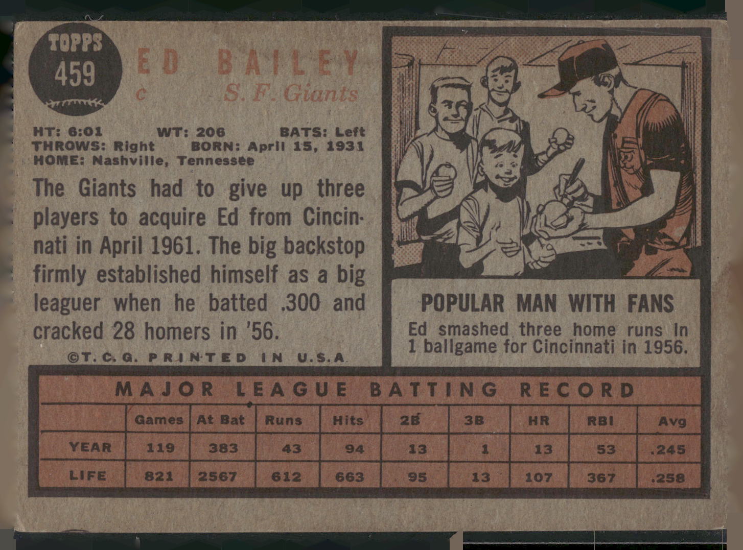 1962 Topps #459 Ed Bailey