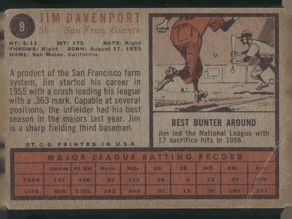 1962 Topps #9 Jim Davenport