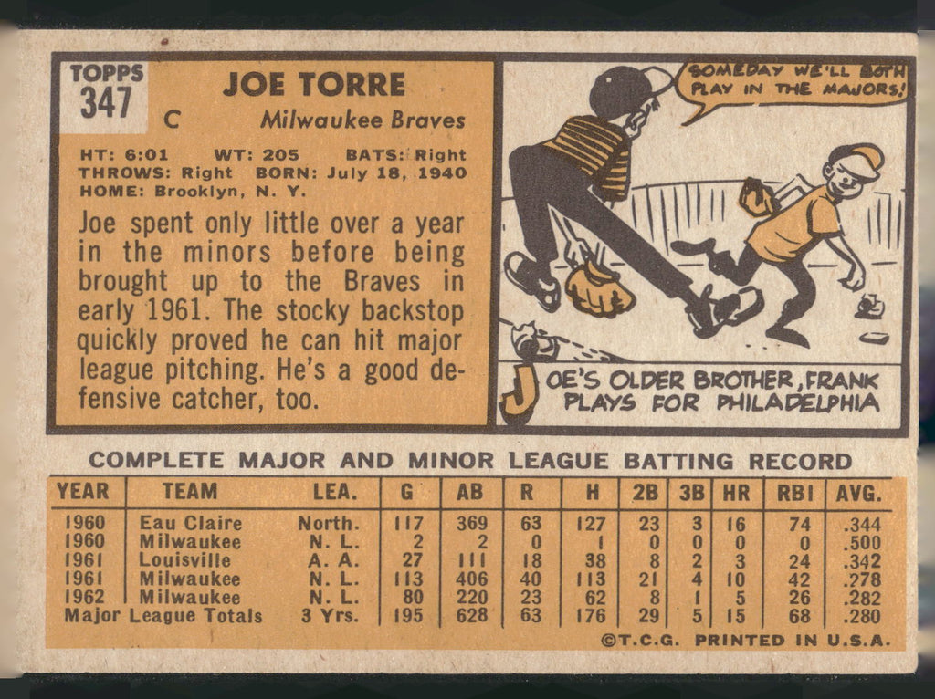 1963 Topps #347 Joe Torre