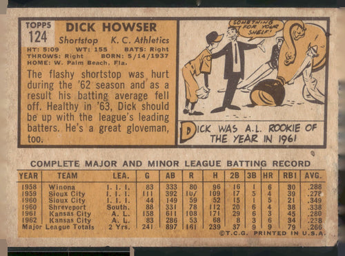 1963 Topps #124 Dick Howser