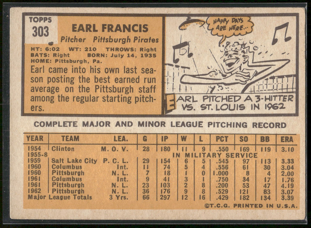 1963 Topps #303 Earl Francis