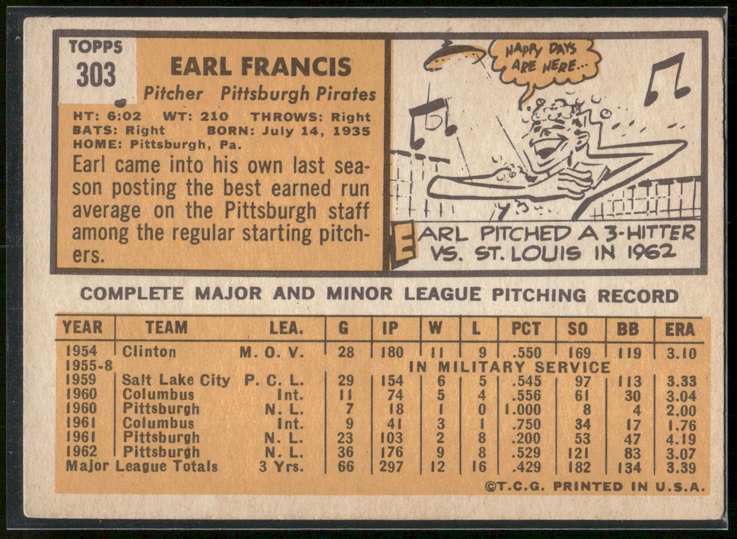 1963 Topps #303 Earl Francis