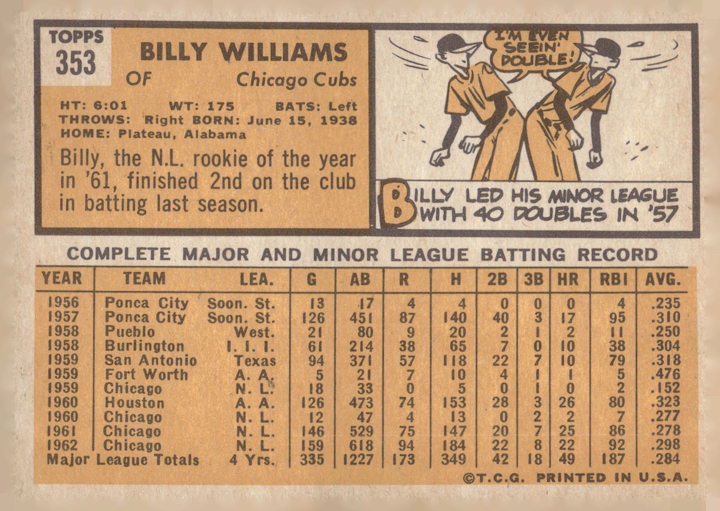 1963 Topps #353 Billy Williams