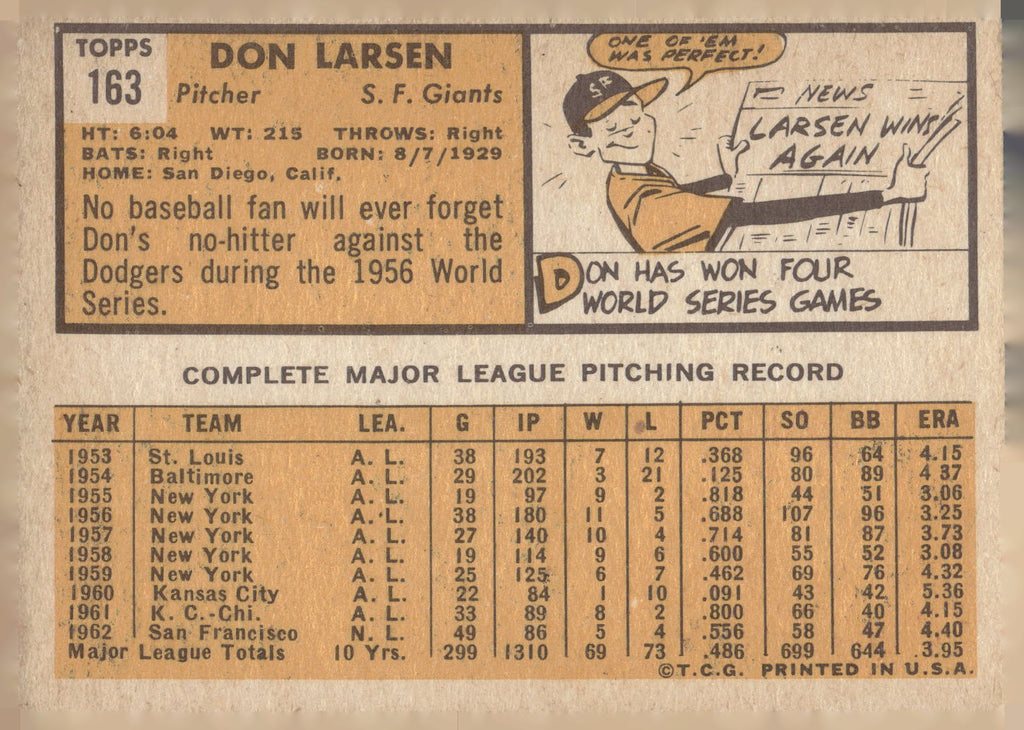 1963 Topps #163 Don Larsen