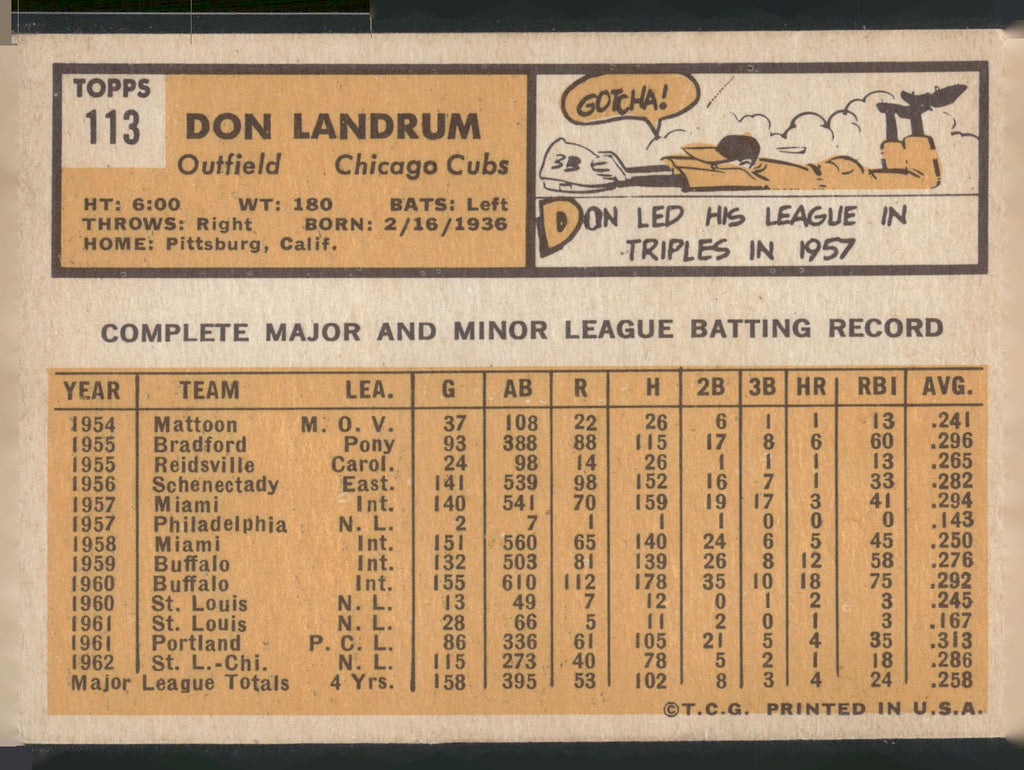 1963 Topps #113 Don Landrum