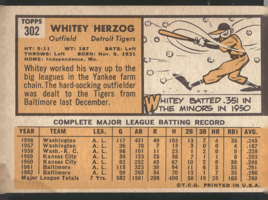 1963 Topps #302 Whitey Herzog