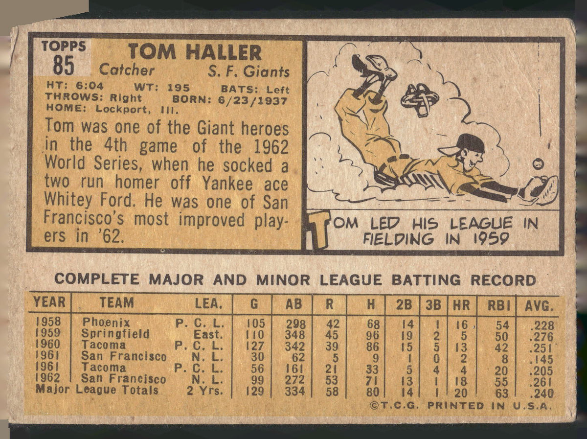 1963 Topps #85 Tom Haller