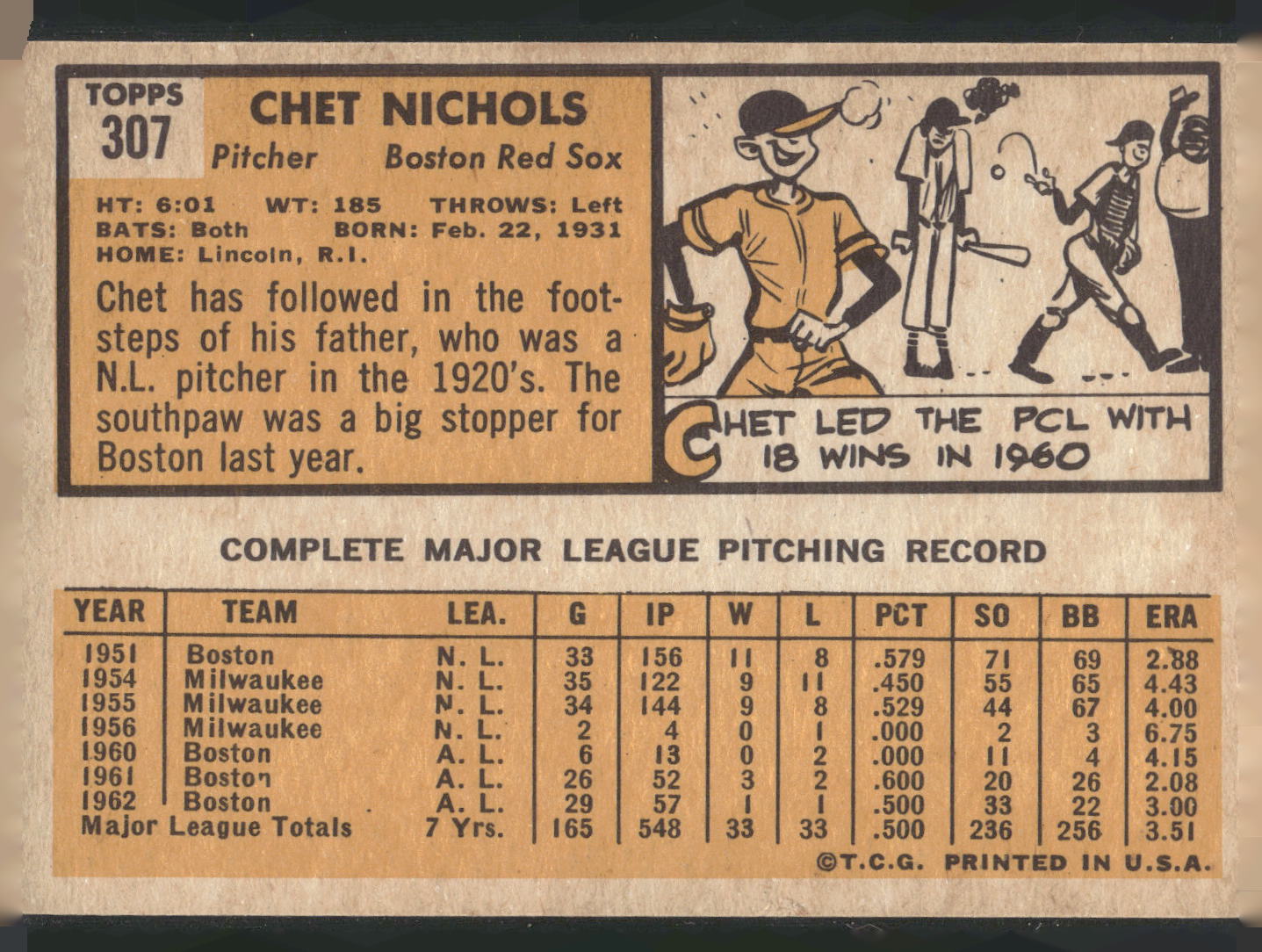 1963 Topps #307 Chet Nichols