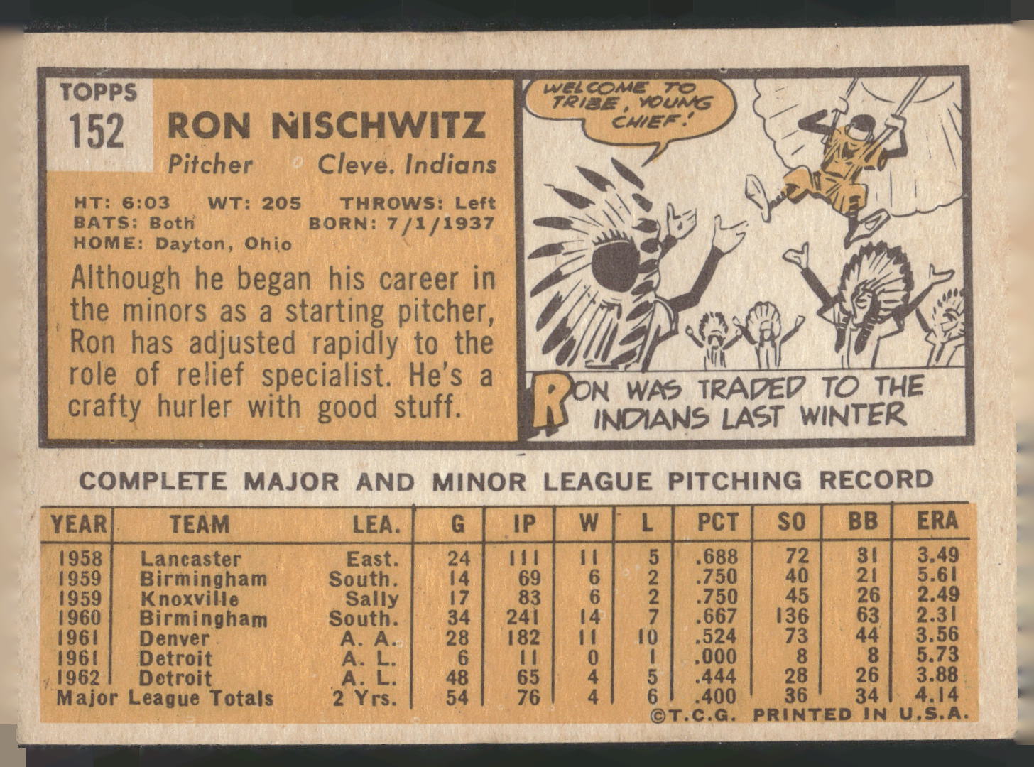 1963 Topps #152 Ron Nischwitz