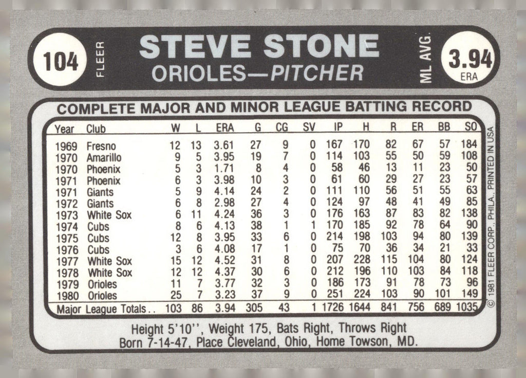 1981 Fleer Star Stickers #104 Steve Stone