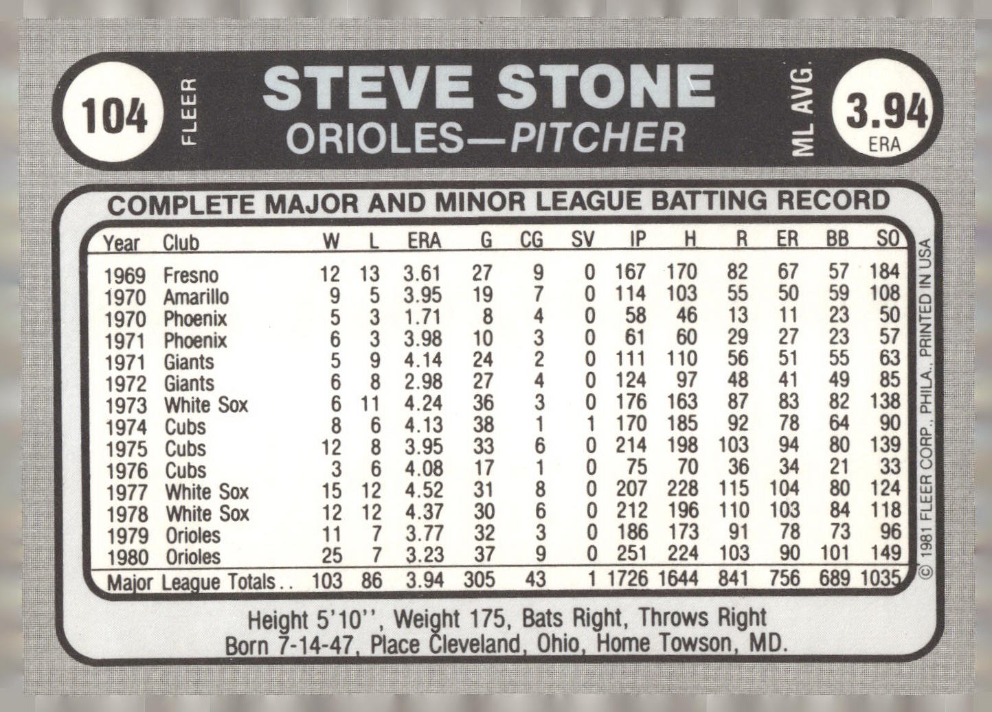 1981 Fleer Star Stickers #104 Steve Stone