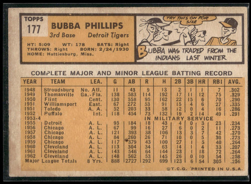 1963 Topps #177 Bubba Phillips