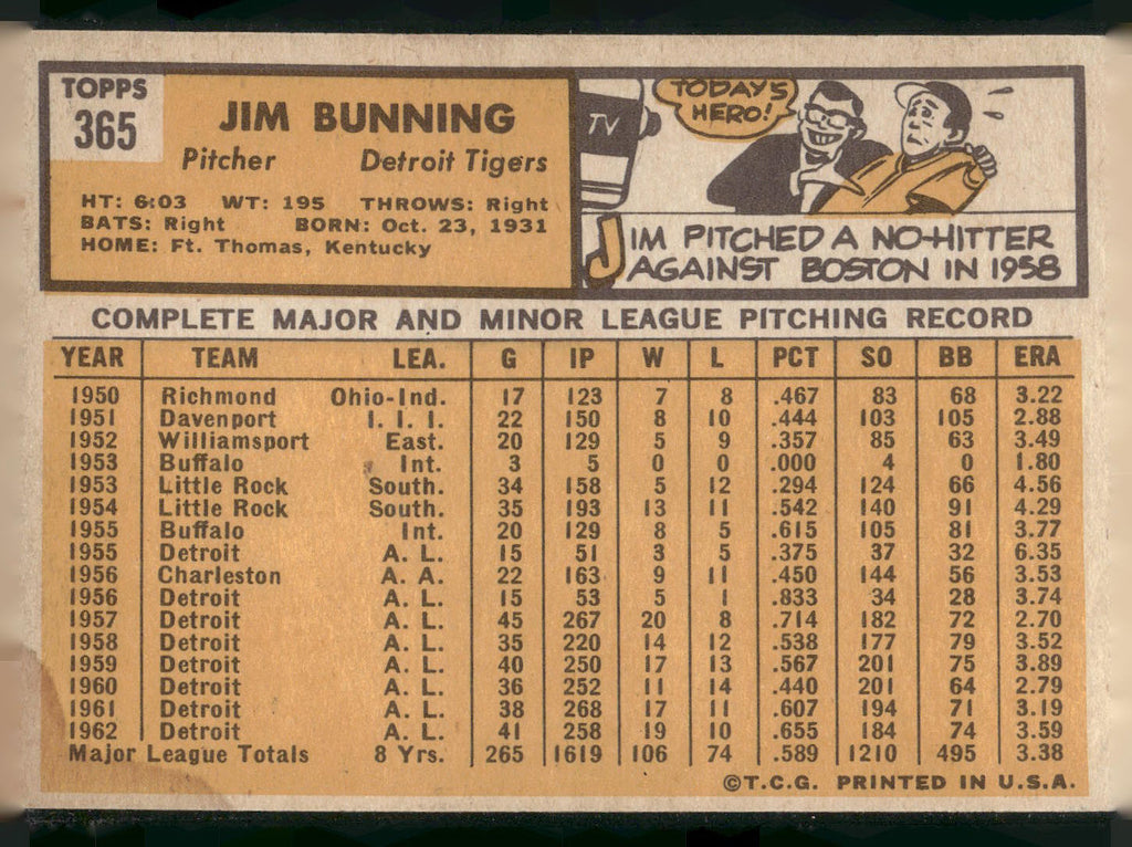 1963 Topps #365 Jim Bunning