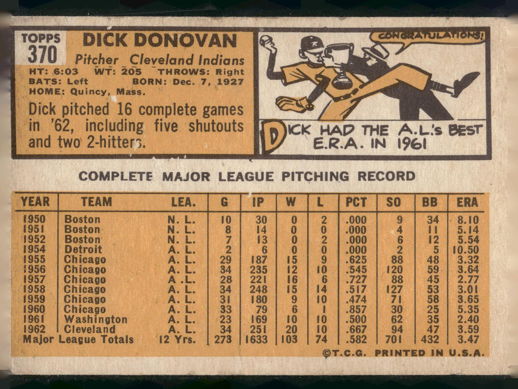 1963 Topps #370 Dick Donovan