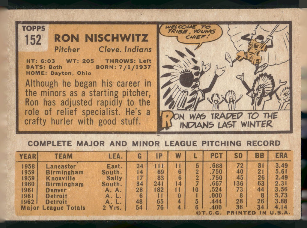 1963 Topps #152 Ron Nischwitz