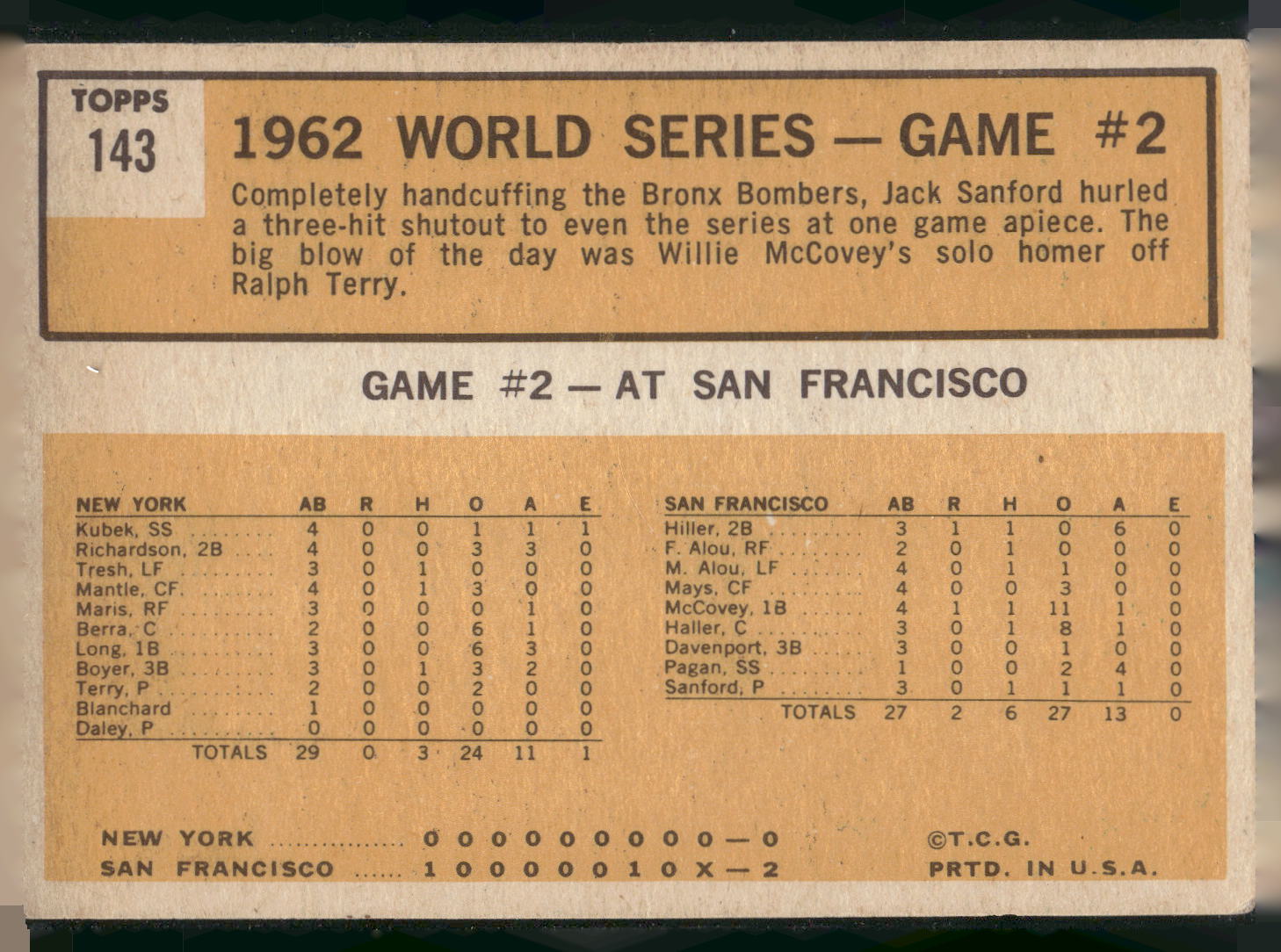 1963 Topps #143 World Series Game #2: Sanford Flashes Shutout Magic