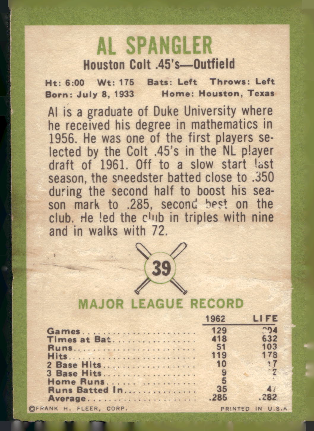 1963 Fleer #39 Al Spangler