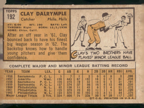 1963 Topps #192 Clay Dalrymple
