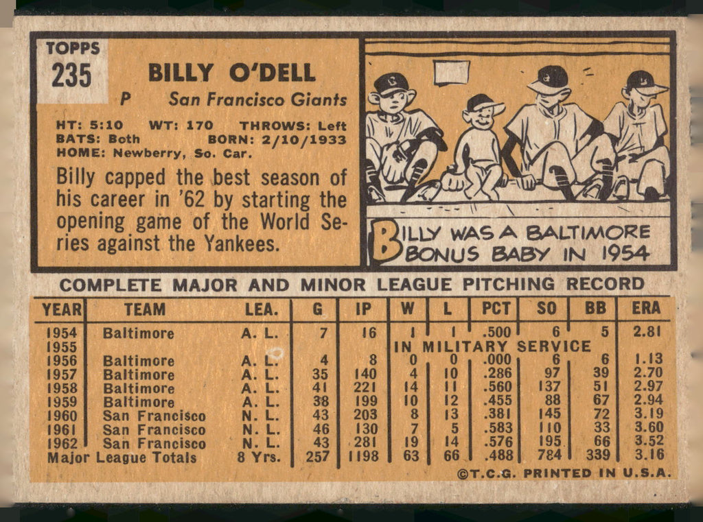 1963 Topps #235 Billy O'Dell