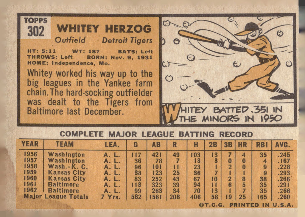 1963 Topps #302 Whitey Herzog