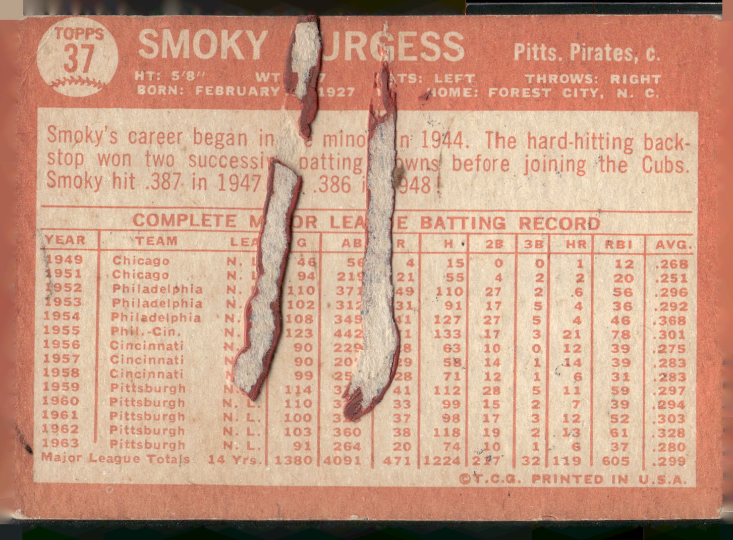 1964 Topps #37 Smoky Burgess