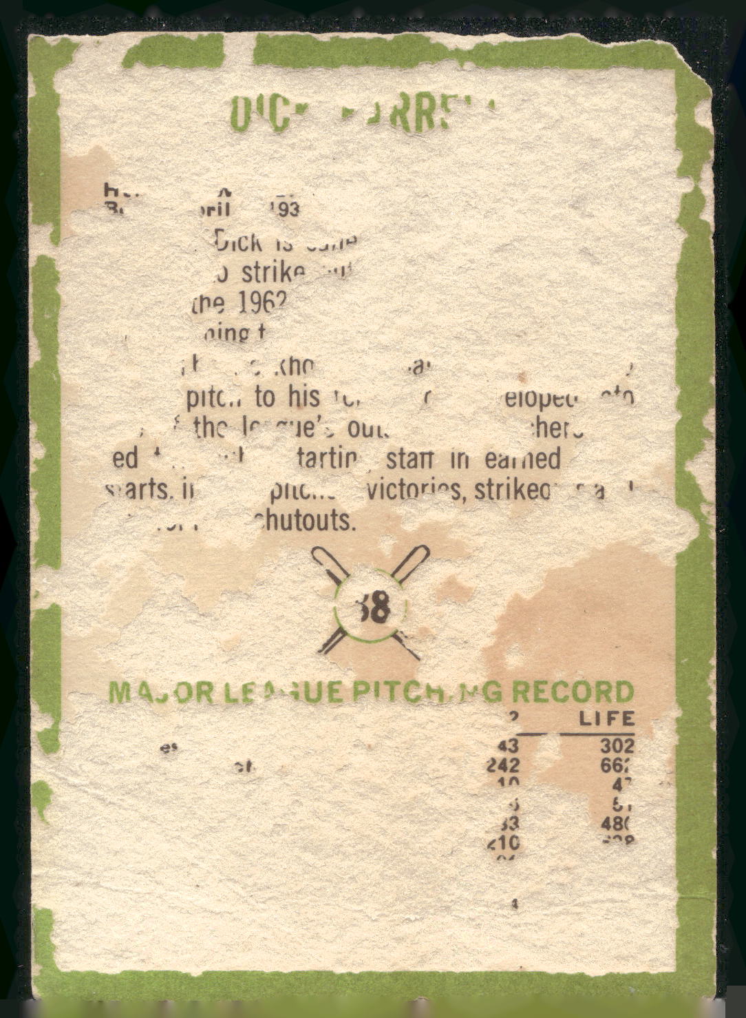 1963 Fleer #38 Dick Farrell
